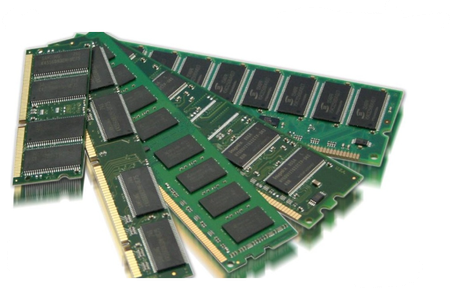 Memory RAM
